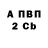 Альфа ПВП VHQ Akzhol Asanov